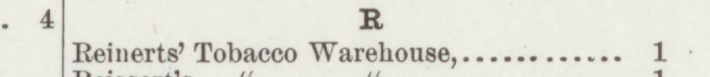 The line reading Reinerte' Lobacco Warehouse in the 1890 atlas index