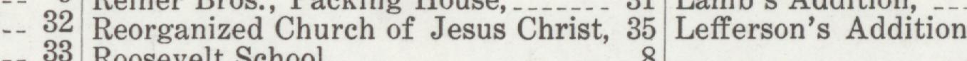 The line reading Reorganized Church of Jesus Christ in the 1924 atlas index
