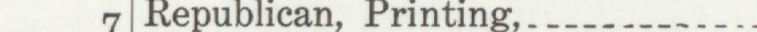 The line reading Republican, Printing in the 1911 atlas index