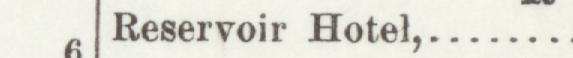 The index line reading Reservoir Hotel in the 1904 atlas