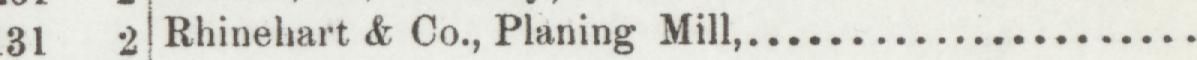 The line reading Rhinehart & Co., Planing Mill in the 1892 atlas index