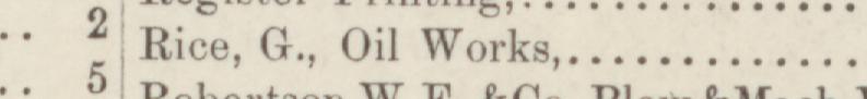 The line reading Rice, G, Oil Works in the 1884 atlas index