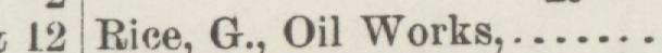 The index line reading Rice. G., Oil Works in the 1890 atlas