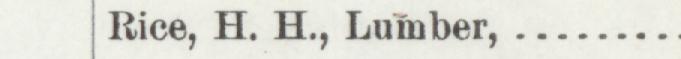 The line reading Rice, H. H., Lumber in the 1904 atlas index