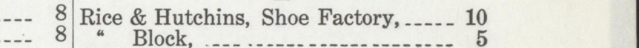 The line reading Rice &. Hutchins, Shoe Factory in the 1917 atlas index