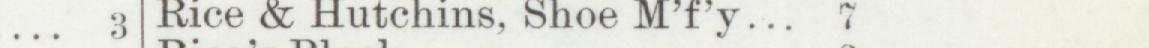 The index line reading Rice & Hutehins, Shoe Mt y in the 1901 atlas