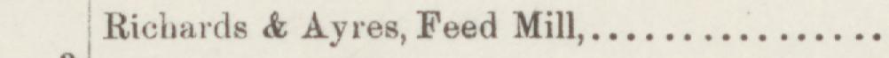 The line reading Richards & Ayres, Feed Mill in the 1887 atlas index