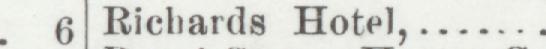 The index line reading Richards Hotel in the 1900 atlas