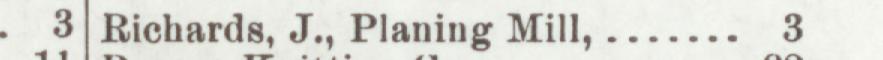 The line reading Richards, J., Planing Mill in the 1905 atlas index