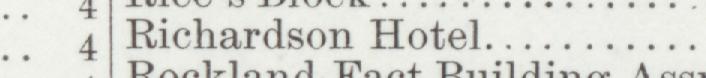 The line reading Richardson Hotel in the 1901 atlas index