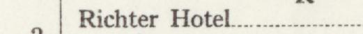 The line reading Richter Hotel in the 1921 atlas index