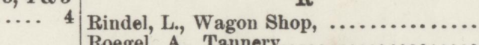 The line reading Rindel, L, Wagon Shop in the 1887 atlas index