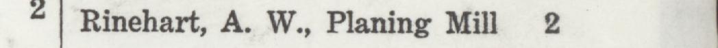 The line reading Rinehart, A. W., Planing Mill in the 1926 atlas index