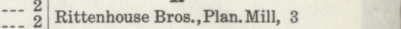 The line reading Rittenhouse Bros., Plan. Mill, 3 in the 1916 atlas index