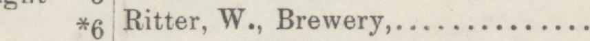 The line reading Ritter, W., Brewery in the 1885 atlas index