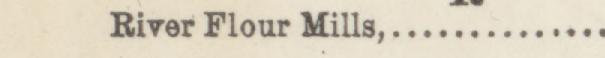 The line reading River Flour Mills in the 1887 atlas index