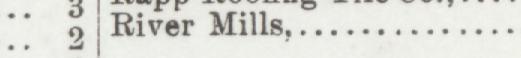 The line reading River Mill in the 1892 atlas index