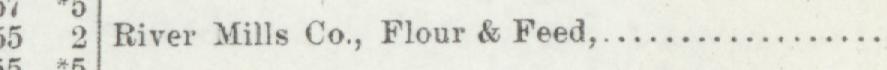 The line reading River Mills Co, Flour & Feed in the 1896 atlas index
