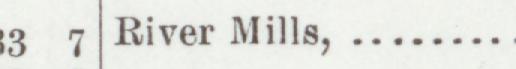 The line reading River Mills in the 1900 atlas index