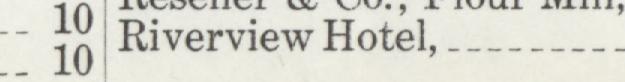 The index line reading Riverview Hotel in the 1908 atlas