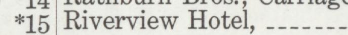 The index line reading Riverview Hotel in the 1916 atlas