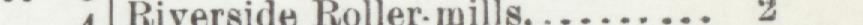 The line reading Riverside Roller.mills.ss in the 1900 atlas index