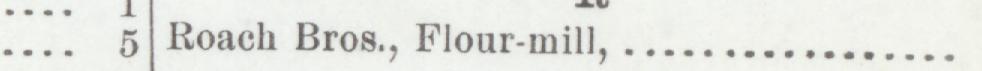 The line reading Roach Bros., Flour-mill in the 1900 atlas index