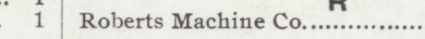 The index line reading Roberts Machine Co in the 1901 atlas