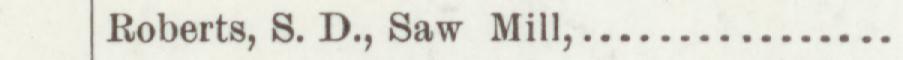 The line reading Roberts, S. D., Saw Mill in the 1897 atlas index