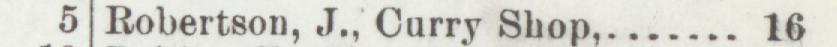 The line reading Robertson, J., Curry Shop in the 1899 atlas index