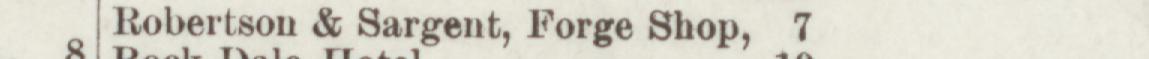 The line reading Robertson & Sargent, Forge Shop in the 1891 atlas index