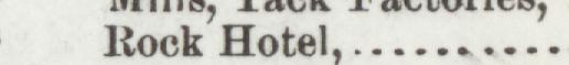 The line reading Rock' Hotel in the 1906 atlas index