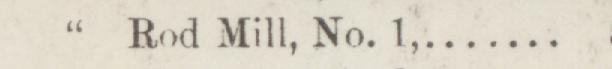 The line reading Rod Mill, No. I in the 1887 atlas index
