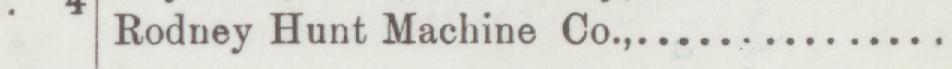 The line reading Rodney Hunt Machine Co in the 1889 atlas index