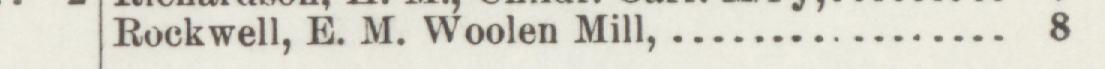 The line reading Roelwell, E. M. Woolen Mill in the 1891 atlas index