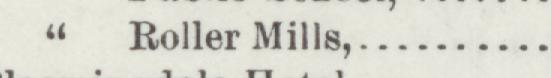 The line reading Roller Mills in the 1896 atlas index