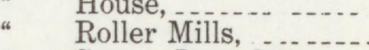The line reading Roller Mills, : in the 1911 atlas index