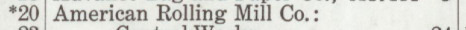 The index line reading American Rolling Mill Co.: in the 1921 atlas