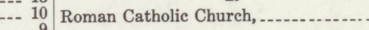 The line reading Roman Catholie Church in the 1914 atlas index