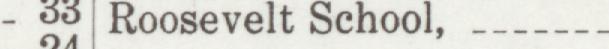 The line reading Roosevelt School in the 1924 atlas index
