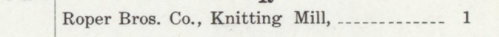 The line reading Roper Bros. Co., Knitting Mill in the 1912 atlas index