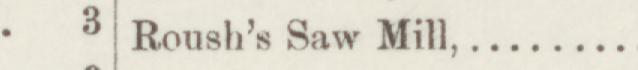 The line reading Roush's Saw Mill in the 1887 atlas index
