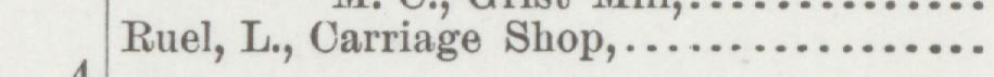 The line reading Ruel, I., Carriage Shop in the 1889 atlas index