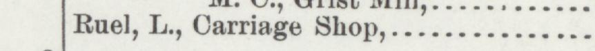 The index line reading Ruel, L., Oarriage Shop in the 1895 atlas