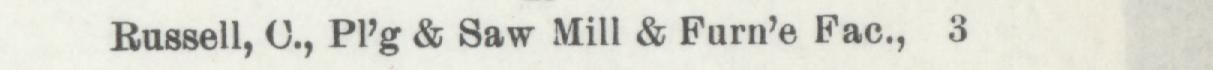 The line reading Russell, O., PPg & Saw Mill & Furn'e Fac in the 1896 atlas index