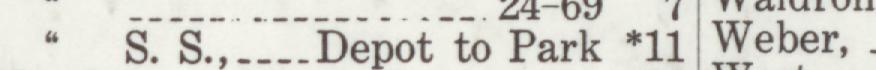 The line reading S.S.,Depot to Park in the 1914 atlas index