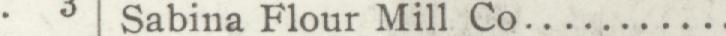 The line reading Sabina Flour Mill Co in the 1907 atlas index