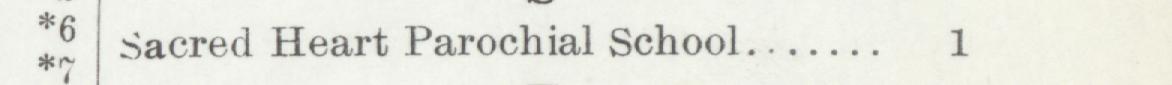 The line reading Sacred Heart Parochial School in the 1906 atlas index