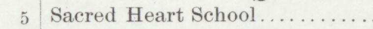 The line reading Sacred Heart School in the 1901 atlas index
