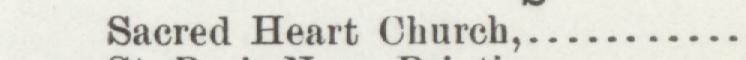 The line reading Saered Heart Church in the 1895 atlas index